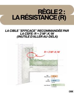La Résistance 