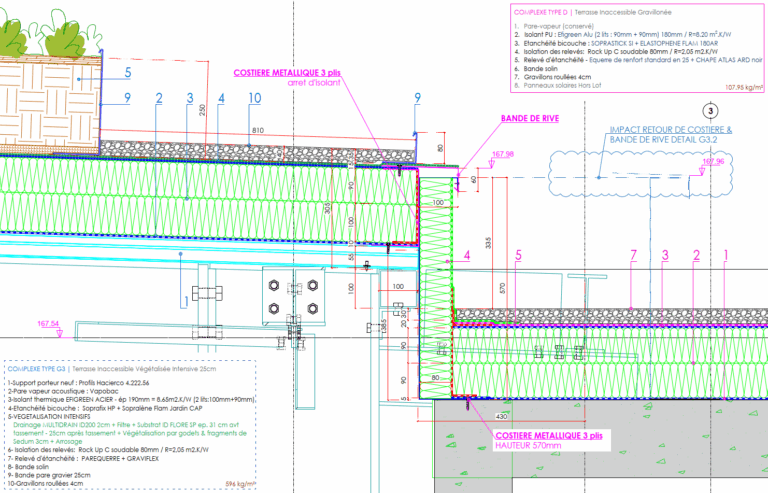 Anticiper les contraintes techniques dès l'esquisse